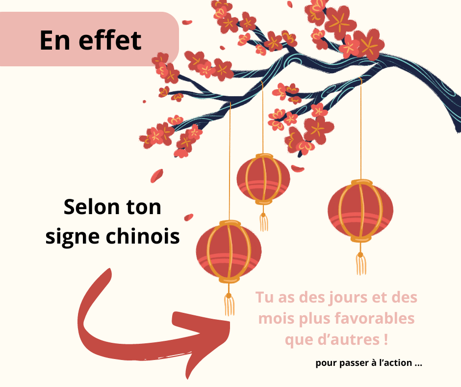 calendrier feng shui